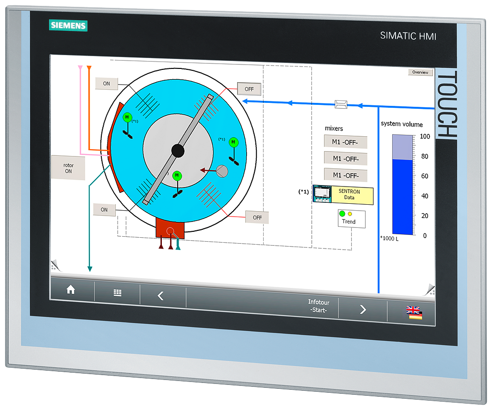 Siemens SIMATIC HMI IWP 15 Multitouch Industrie Applikationen 6AV66467BA000AA0